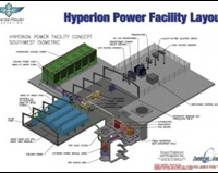 Small Nuclear Reactors – An Alternative Energy Possibility?